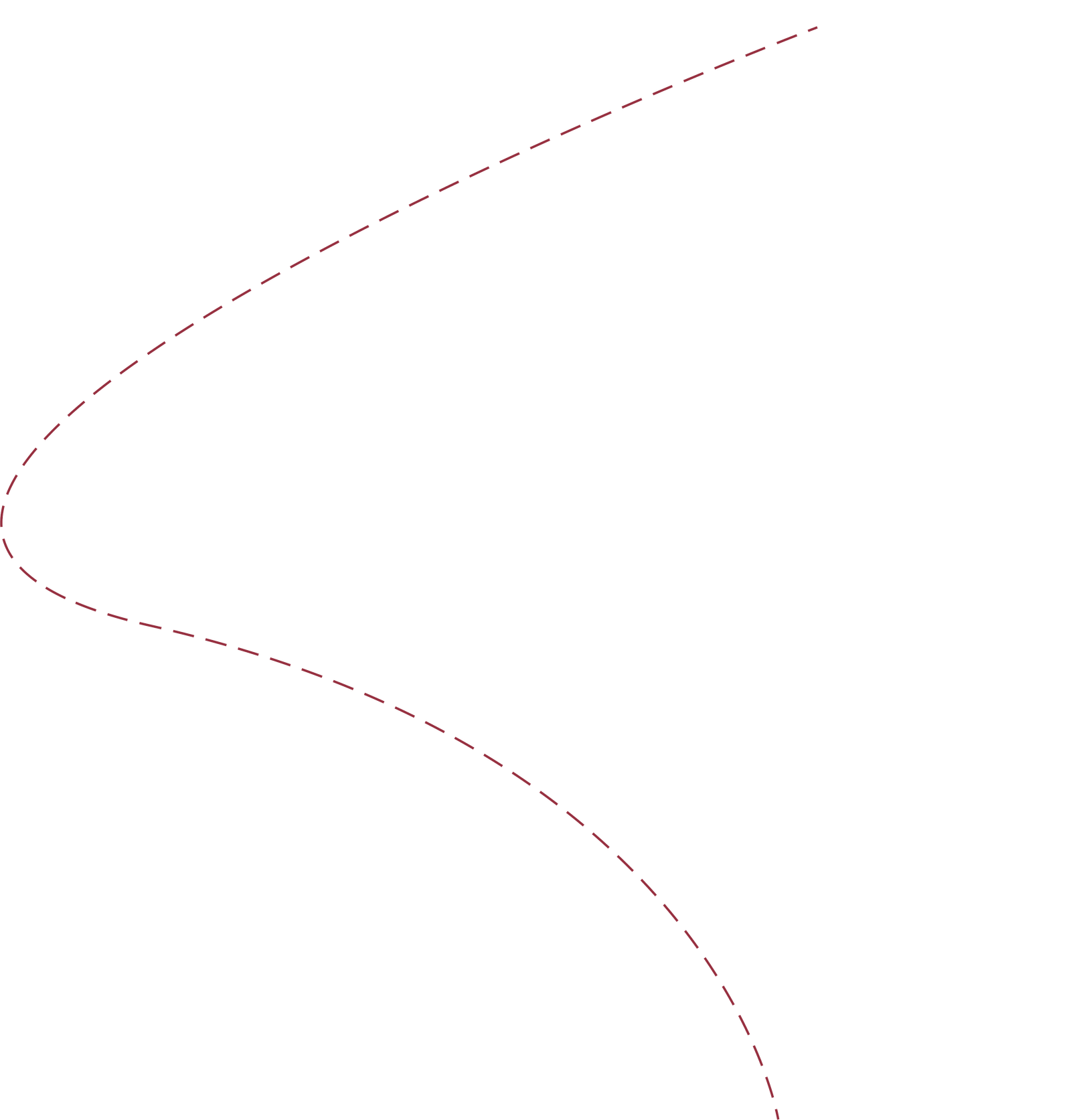 curved-line